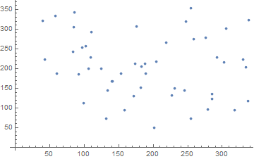 AoC 2018 with Mathematica Reflection_111.gif